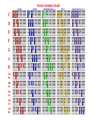 Piano Chords PDF  Form