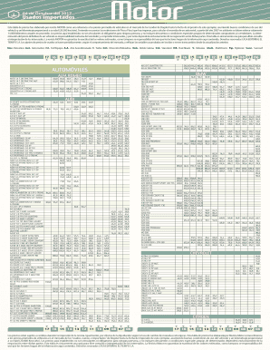 Revista Motor PDF  Form