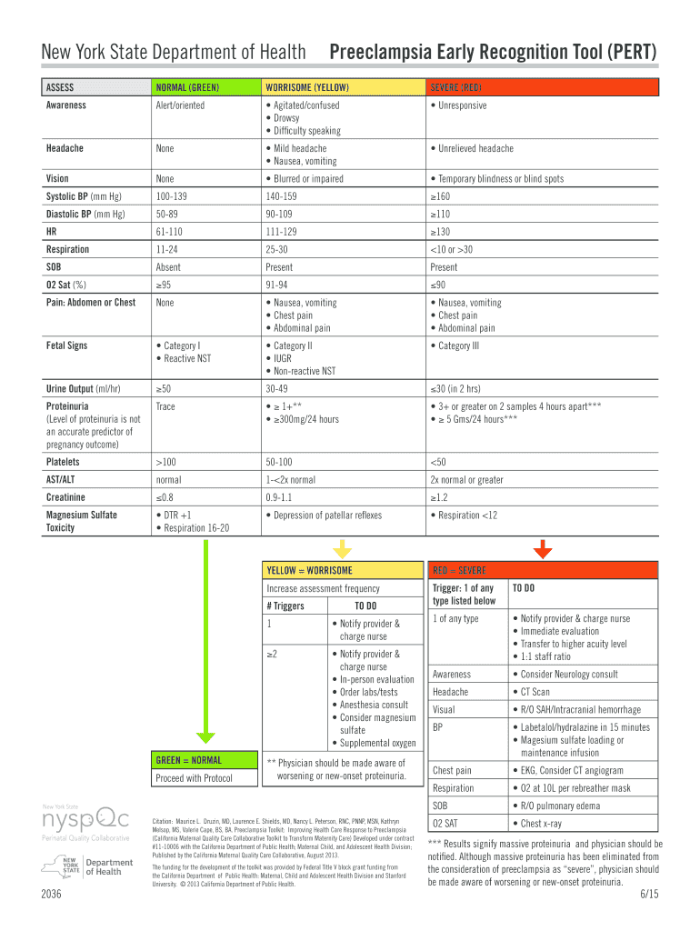 Preeclampsia Early Recognition Tool  Form