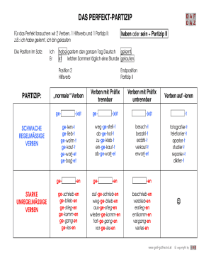 Perfekt Partizip  Form