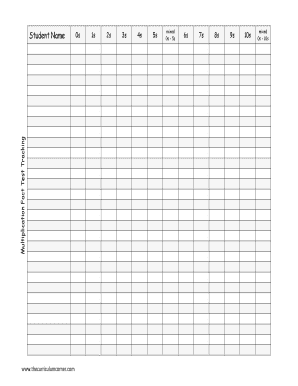 Multiplication Fact Test Tracking  Form