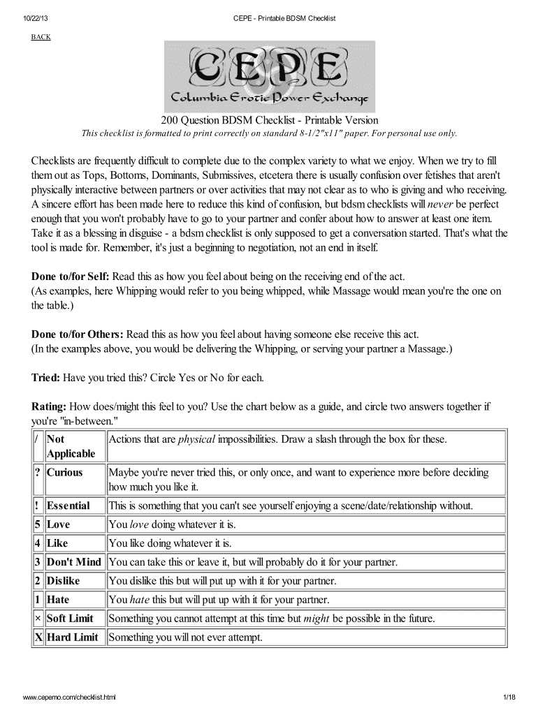 Kink List Template Form Fill Out And Sign Printable PDF Template 