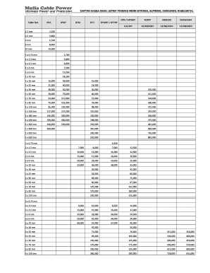 Price List Kabel Supreme PDF  Form