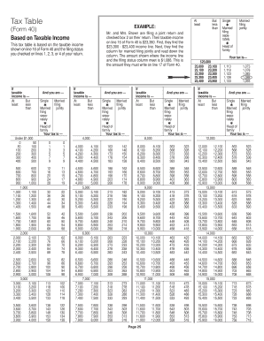 Tax Table  Form