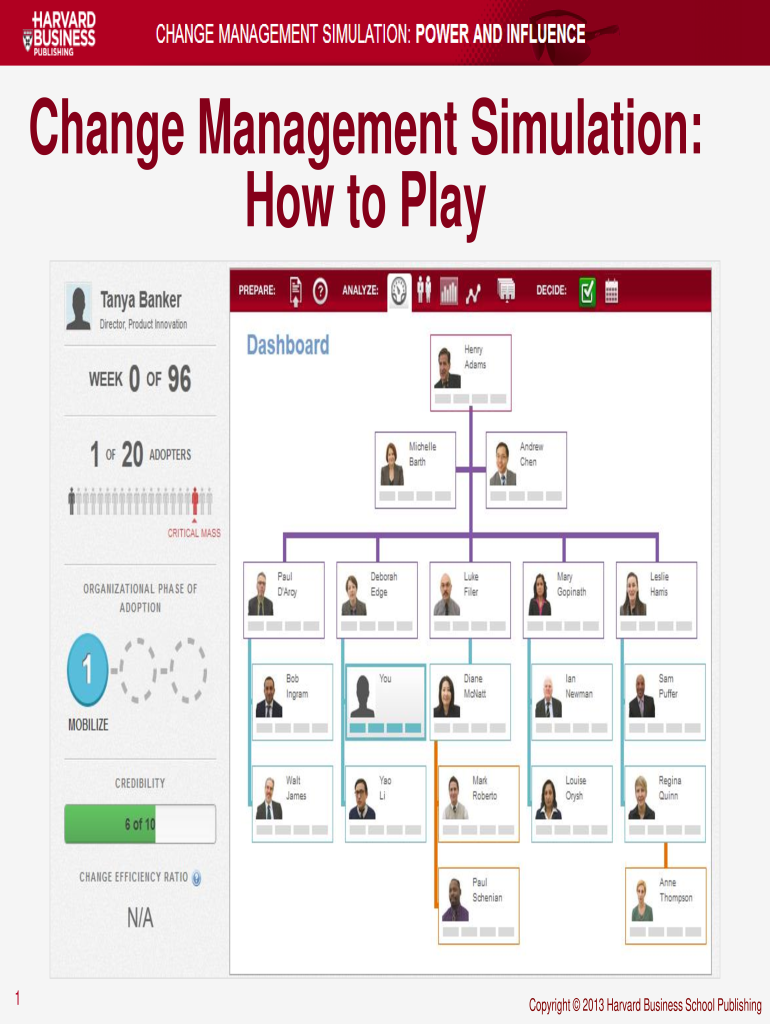 Change Management Simulation Power and Influence Cheat Sheet  Form