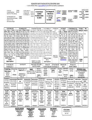 Hspcb Organization Chart  Form