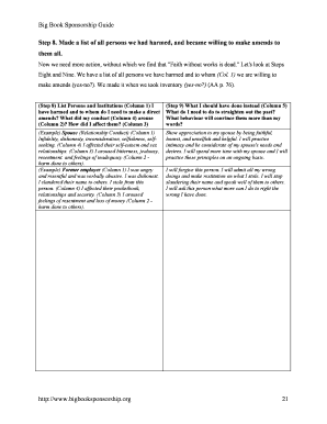 Making Amends Worksheet  Form