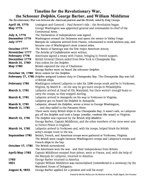 Revolutionary War Timeline Printable  Form