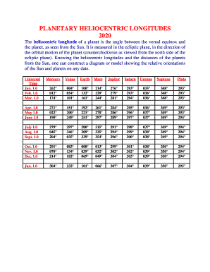 Planetary Heliocentric Longitudes  Form