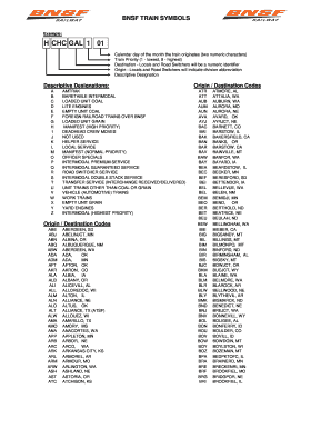 Bnsf Train Symbols  Form