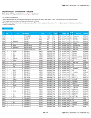 Bfs Foreclosed Properties  Form