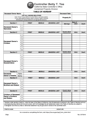  Table of Heirship California 2018-2024