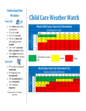Printable Child Care Weather Watch  Form