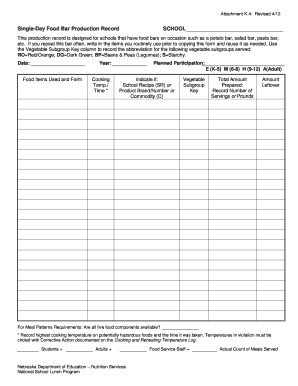 Single Day Food Bar Production Record  Form