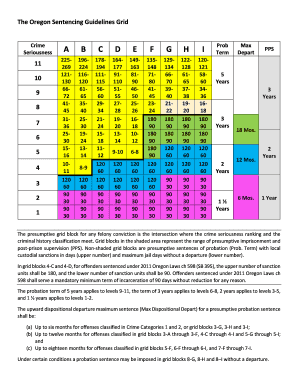 Oregon Sentencing Grid  Form