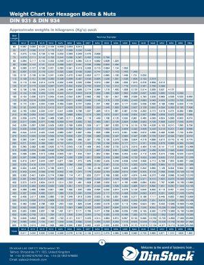 Nut Bolt Weight Chart in Kg PDF  Form