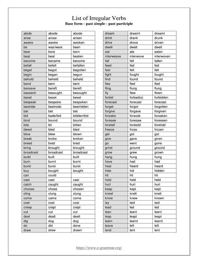 Irregular Verbs List Pronunciation PDF  Form
