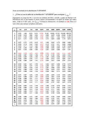 Tabla PDF  Form