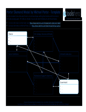 Porter's Diamond Model Auto PDF  Form