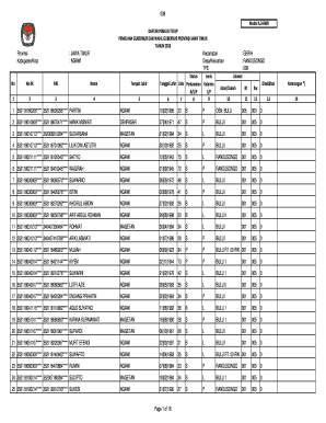 Nik Dan Kk PDF Jawa Tengah  Form