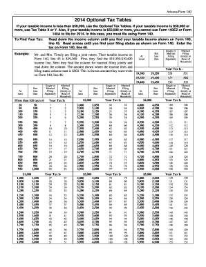 140 Tax Booklet Optional Tables2014 Wo Page Numbers  Form