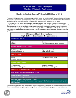 Michigan Merit Curriculum  Form