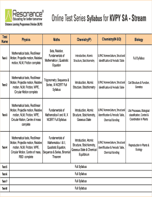 Kvpy Syllabus  Form