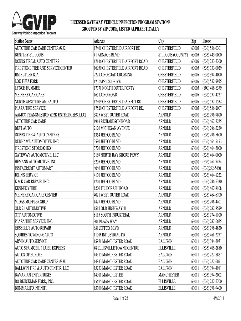 LICENSED GATEWAY VEHICLE INSPECTION PROGRAM STATIONS GROUPED by ZIP CODE, LISTED ALPHABETICALLY Station Name AUTOTIRE CAR CARE C  Form