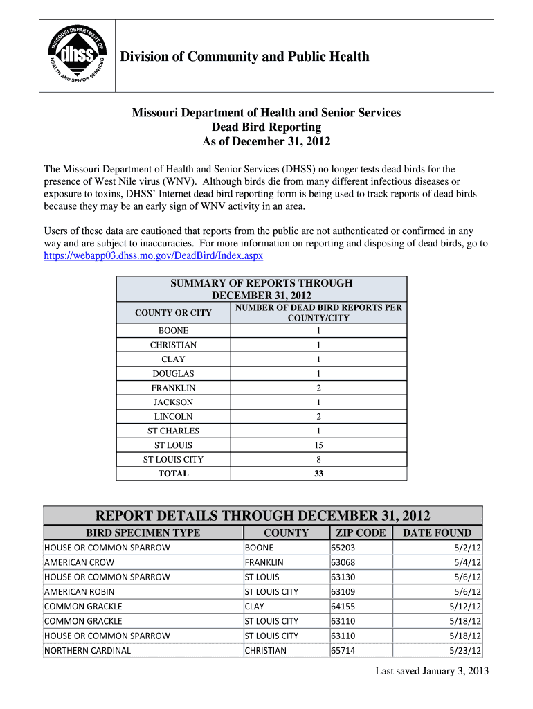 Division of Community and Public Health Health Mo  Form