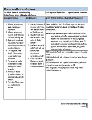 Unit of Study the Periodic Table and Periodicity Montana Office of Opi Mt  Form