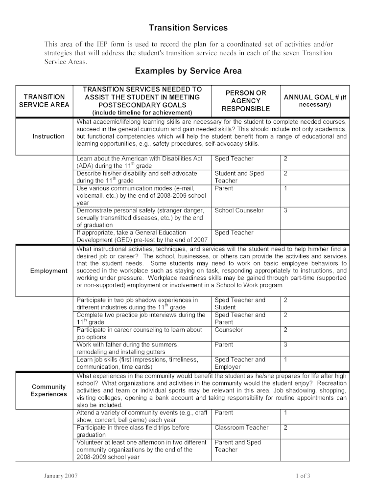 Mps Fillable Iep Form