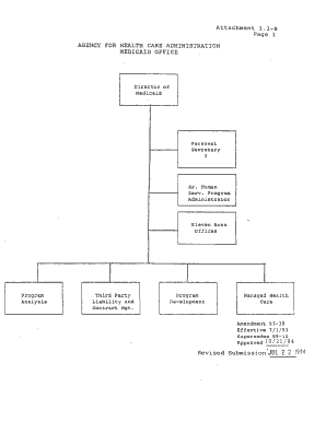 MEDICAID OFFICE  Form