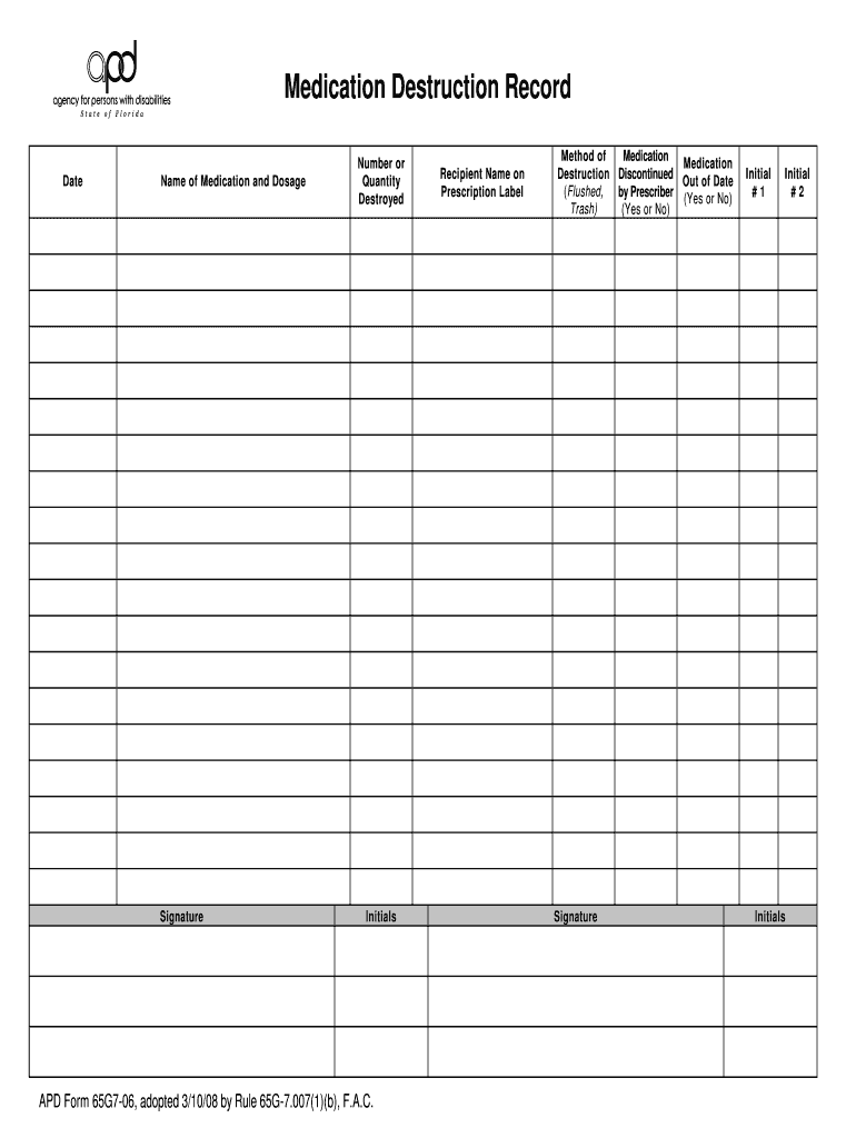 Medication Destruction Record  Form