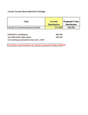 Lincoln Co Reconsideration Package Xlsx Nc911 Nc  Form