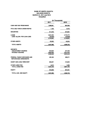 Return on Average Bank of North Dakota Banknd Nd  Form