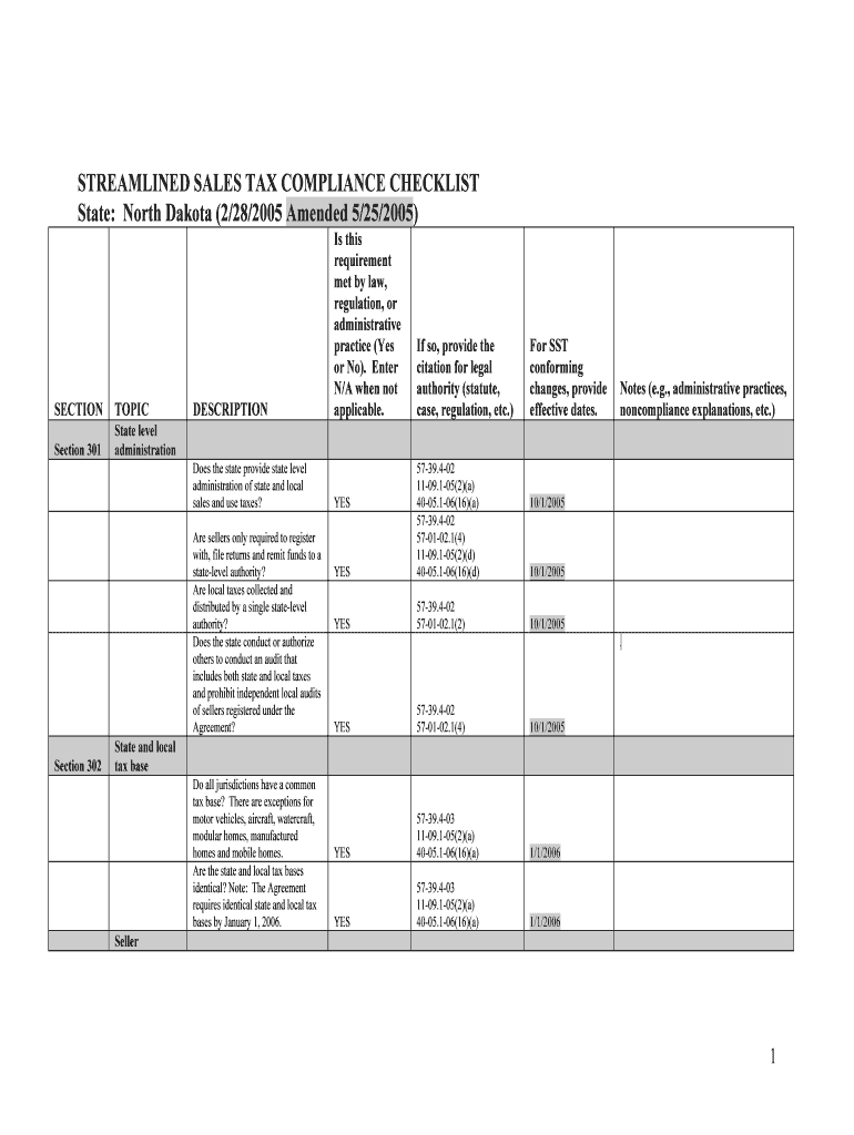 Streamlined Sales Tax Compliance Checklist Amended 525  Form