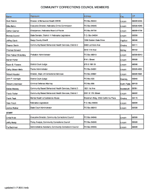 Printable Council Member List 1 7 Nebraska Community Ccc Nebraska  Form