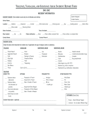 Vandalism Report Sample  Form