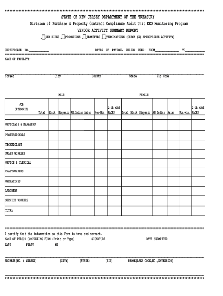 Vendor Activity Summary Report Forms