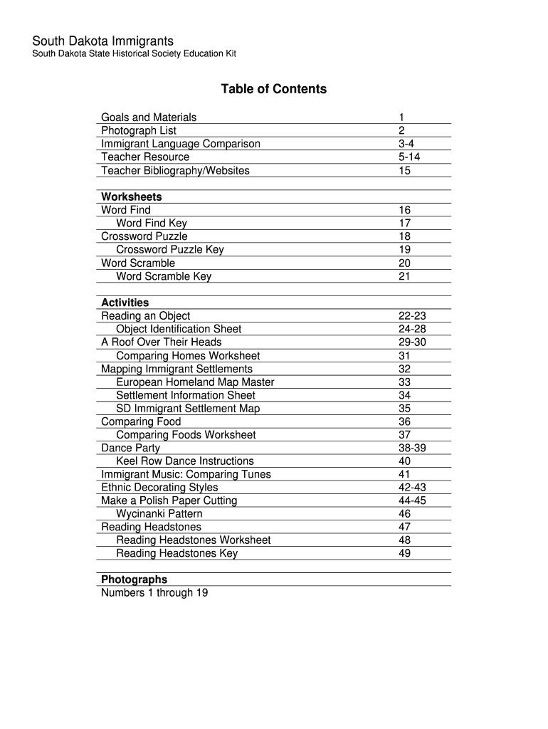 South Dakota Immigrants South Dakota State Historical Society  Form