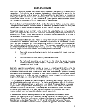 CHART of ACCOUNTS Department of Legislative Audit Legislativeaudit Sd  Form