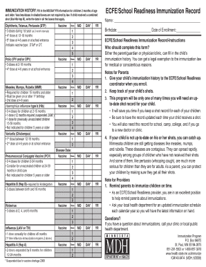 Patient and Family Education Form