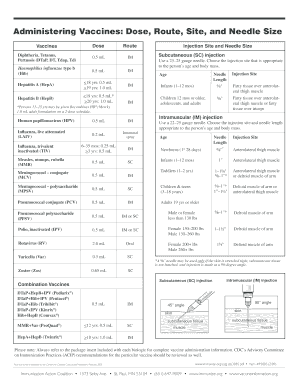 Vaccine and Immunizatio Dose and Sites  Form