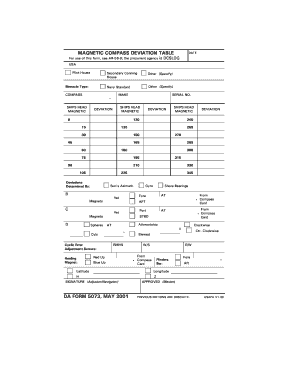 Compass Deviation Card PDF  Form