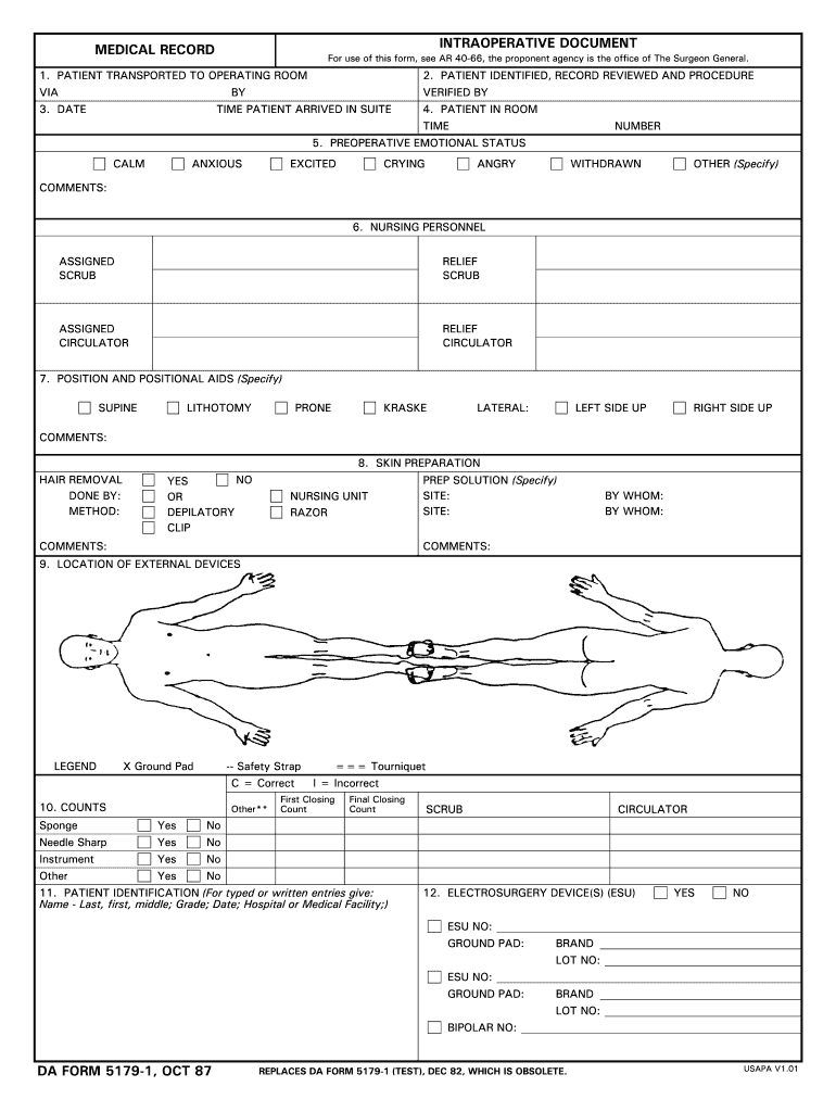  Form Intraoperative 1987-2024