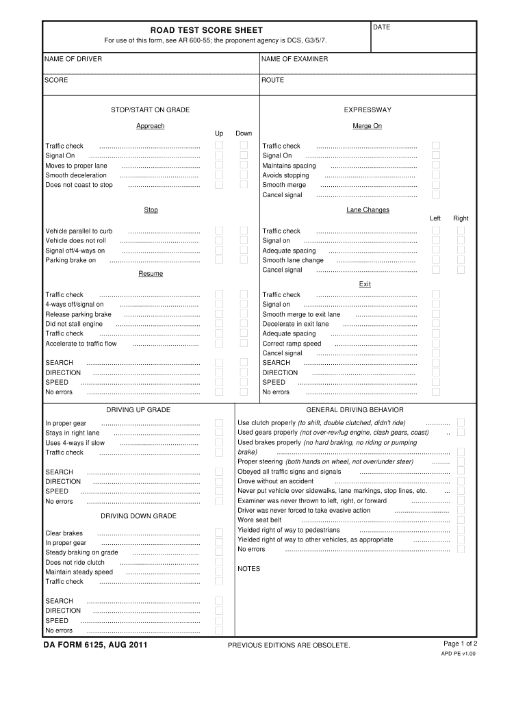  Da Form 6125 2011-2024