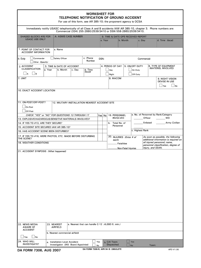  Orange County School of the Arts Emergency Procedures Ocsa 2007