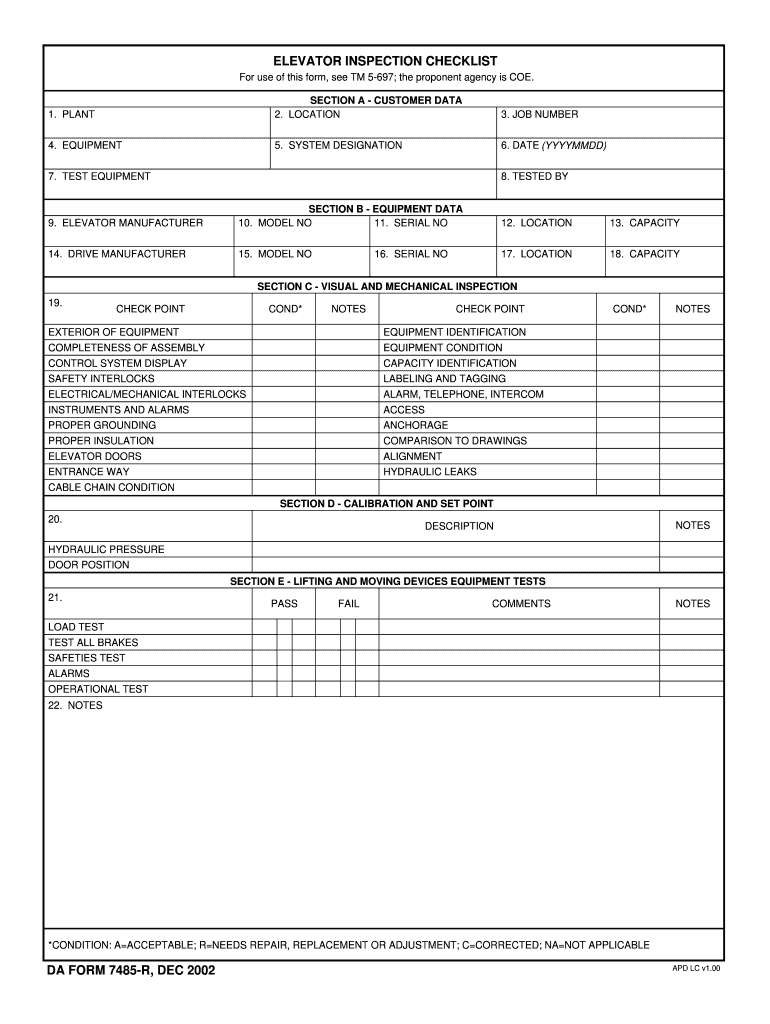 Lift Checklist Format