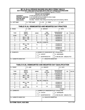 Mk19 Scorecard  Form