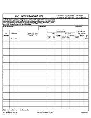 Dd Form 365